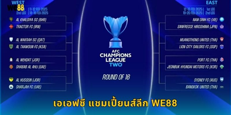 เอเอฟซี แชมเปี้ยนส์ลีก We88